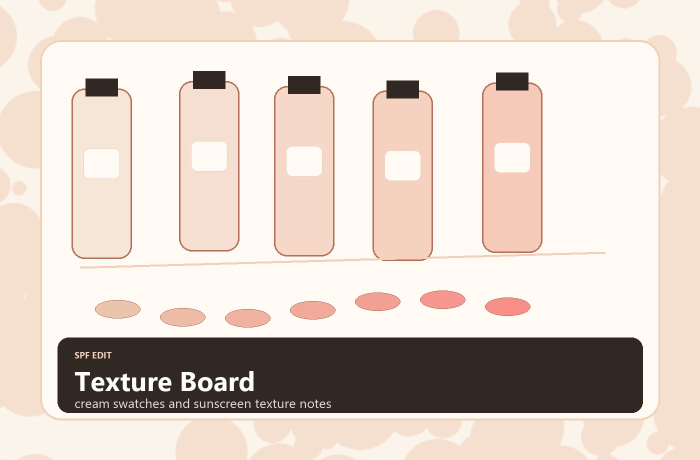 SPF Edit - cream swatches and sunscreen texture notes